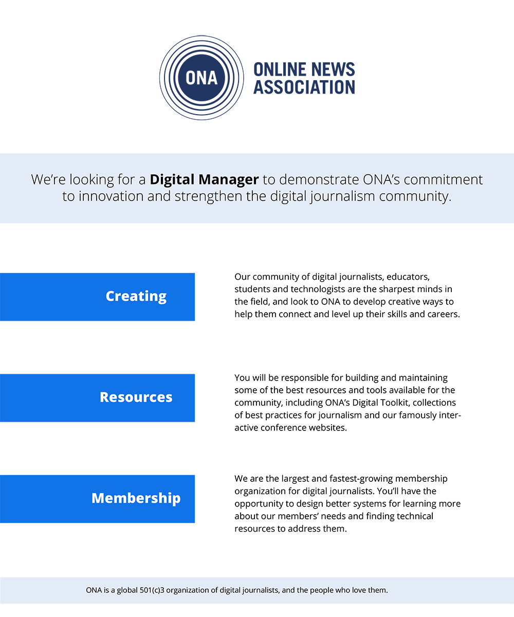 digital-manager-graphic-2016