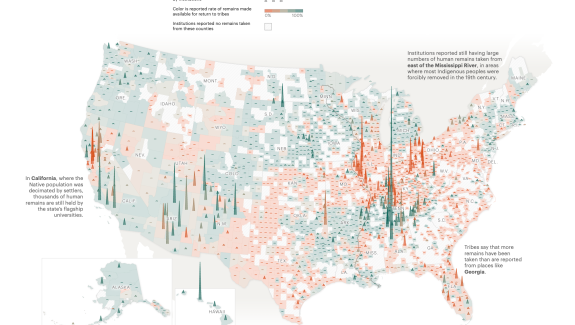 Where Native American remains reported by institutions were taken from