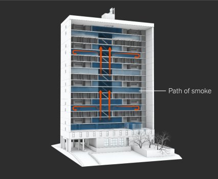 Illustration of the interior of the building layout